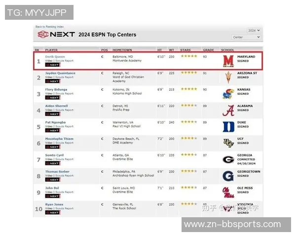 奎因生涯前26场比赛助攻破百成为NBA历史最快中锋